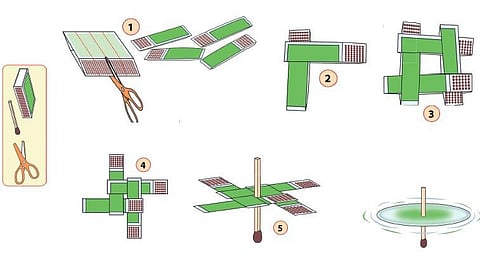 நீங்களே செய்யலாம் : பம்பரமாகச் சுற்றுமே தீப்பெட்டி!﻿
