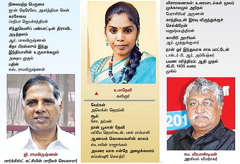 நான் என்ன வாங்கப்போகிறேன்?