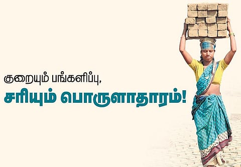 குறையும் பங்களிப்பு, சரியும் பொருளாதாரம்!