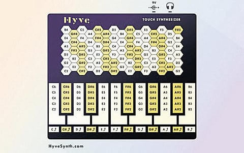 பொருள் புதுசு:  தொடுதிரை இசைக் கருவி