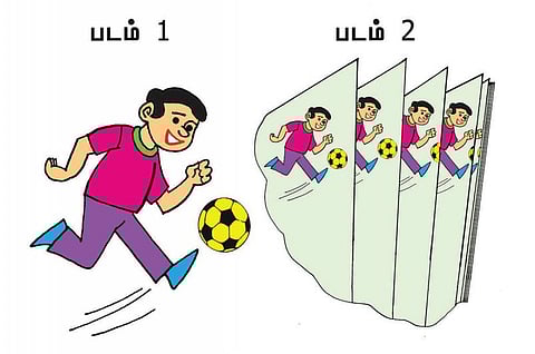 நீங்களே செய்யலாம்: அனிமேஷன் புத்தகம்!