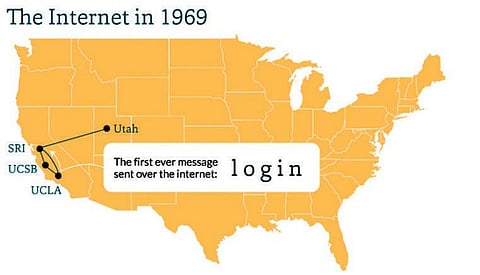 தளம் புதிது: இணையத்தில் முதல் முதலாக...