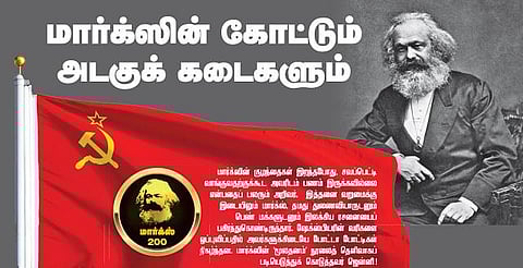 மார்க்ஸின் கோட்டும் அடகுக் கடைகளும்