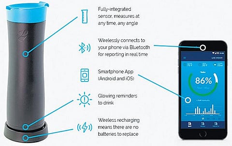 பொருள் புதுசு: ஸ்மார்ட் தண்ணீர் குடுவை