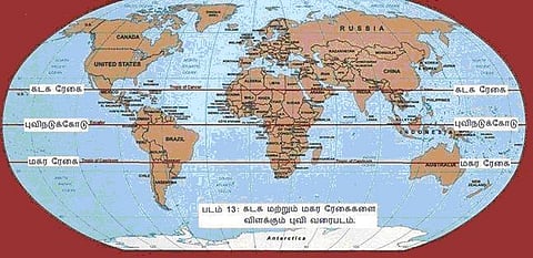 ஜோதிடம் என்பது அறிவியலா?- 14: கடக, மகர மற்றும் பூமத்திய ரேகை மூலம் உலக நாடுகளின் ராசிகளை கண்டறிதல்