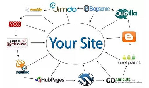 தளம் புதிது: முகவரிகளைப் பகிர புதிய வழி