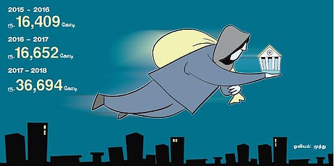 ரூ. 70 ஆயிரம் கோடி மோசடிக்கு யார் பொறுப்பு?