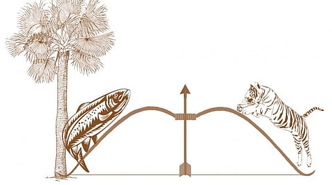 அந்த நாள் 09: அறியப்படாத தொன்மைத் தமிழகம்