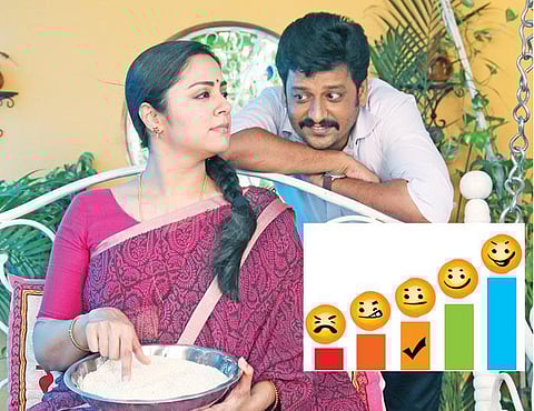 திரை விமர்சனம்- காற்றின் மொழி﻿