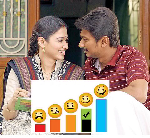 திரை விமர்சனம்- கண்ணே கலைமானே