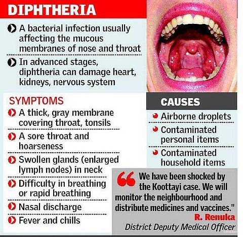 கடம்பூர் பழங்குடியினர் பகுதியில் காய்ச்சலுக்கு 9 வயது சிறுவன் உயிரிழப்பு