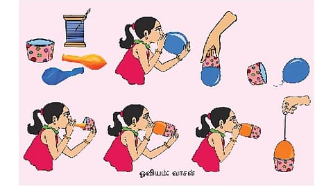 அறிவியல் மேஜிக்: கோப்பையைக் கவ்வும் பலூன்!