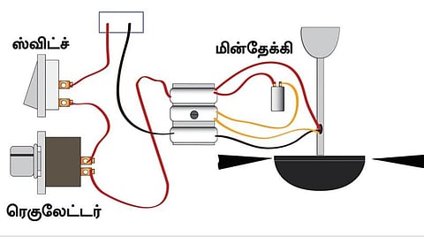எங்கேயும் எப்போது 03: கடக்… கடக்.. கடக்…