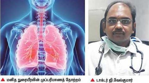காற்று மாசிலிருந்து நோயாளிகளை பாதுகாப்பது எப்படி? - மதுரையை சேர்ந்த நுரையீரல் சிகிச்சை நிபுணர் யோசனை