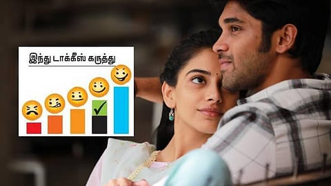 திரை விமர்சனம்: ஆதித்ய வர்மா