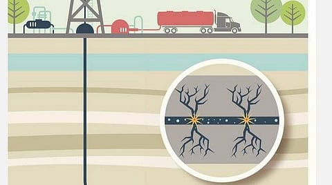 ஹைட்ரோகார்பன் திட்டத்தை எதிர்த்து உச்ச நீதிமன்றத்தில் விவசாயிகள் சங்கம் வழக்கு