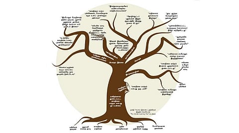 காலநிலை நெருக்கடி: எதிர்காலம் என்ற ஒன்று இருக்கிறதா?