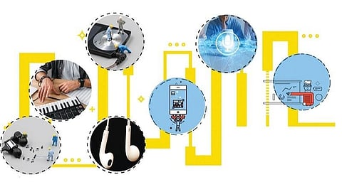 இசைத்துறையில் வேலைவாய்ப்பு பெருகுமா?