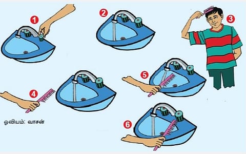 அறிவியல் மேஜிக்: வளையும் தண்ணீர்!