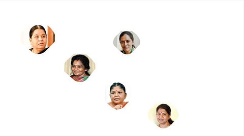 புத்தாயிரப் பெண்கள் 2000- 2019: அரசியல் அறிவோம்