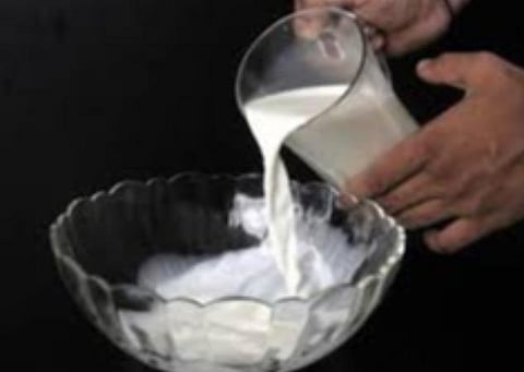 பிரதிநிதித்துவப் படம்