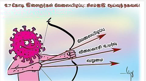 கொடூர கரோனா!