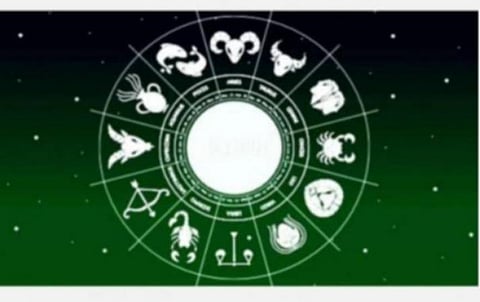 இந்தநாள் உங்களுக்கு எப்படி?- 12 ராசிகளுக்கும் உரிய பலன்கள்