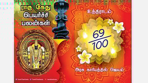உத்திராடம் நட்சத்திரக்காரர்களுக்கு ; ராகு - கேது பெயர்ச்சி பலன்கள்
