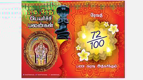 ரேவதி நட்சத்திரக்காரர்களுக்கு ; ராகு - கேது பெயர்ச்சி பலன்கள்