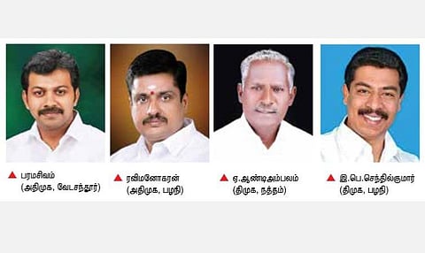 திண்டுக்கல் மாவட்டத்தில் அதிமுக, திமுக சார்பில் தேர்தல் களம் இறங்கிய வாரிசுகள்