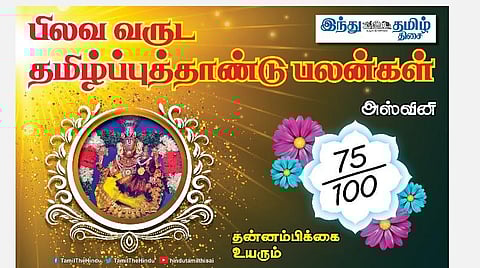 பிலவ வருட பலன்கள் 2021 - 2022 ; அஸ்வினி ; மதிப்பு கூடும்; பண வரவு உண்டு; கடன் பிரச்சினை தீரும்; குடும்பத்தில் நிம்மதி! 