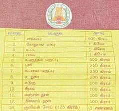 கட்சி தலைவர், முதல்வர் படங்கள் இடம் பெறவில்லை; தமிழக அரசுத் திட்டங்களில் அரசியல் சாயம் அகற்றப்படுகிறதா?- புதிய முன்னுதாரணத்தை தொடங்கிய முதல்வர் மு.க.ஸ்டாலின்