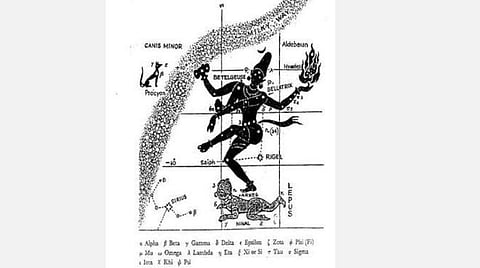 உங்கள் நட்சத்திரங்கள்...வரம் அருளும் தெய்வங்கள் – 13