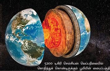 அறிவுக்கு ஆயிரம் கண்கள் 08: புவி என்னும் பெரும் காந்தம்