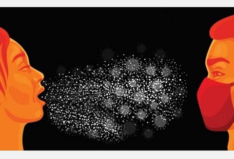 கரோனா கட்டுப்பாடுகள்: சரியான முறையில் கடைப்பிடிக்கிறோமா? 