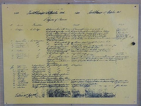 வேலூர் கோட்டையில் உள்ள தொல்லியல் துறை அருங்காட்சியகத்தில், 1806-ல் நடைபெற்ற சிப்பாய் புரட்சியில் ஈடுபட்ட வீரர்கள் சிறையில் அடைக்கப்பட்டதன் காரணம் தொடர்பாக  ஆங்கிலேயர்களின்  குறிப்பு.