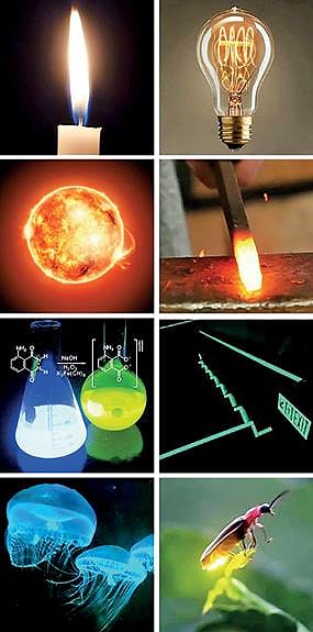 அறிவுக்கு ஆயிரம் கண்கள் 18: தீச்சுடரின் வண்ணங்கள்