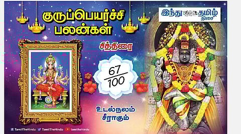 குருப்பெயர்ச்சி பலன்கள் ; சித்திரை நட்சத்திர அன்பர்களே! தடைகள் அகலும்; வேலையில் கவனம்; லாபம் உண்டு; மனதில் நிம்மதி! 
