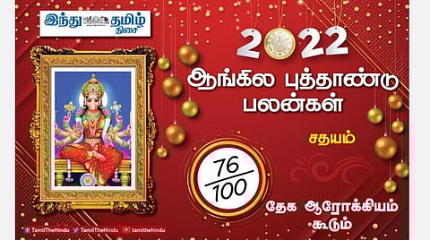 2022 எப்படி இருக்கும்?   சதயம் நட்சத்திர அன்பர்களே! செல்வம் சேரும்; பதவி உயர்வு; சம்பள உயர்வு; மதிப்பு கூடும்! 