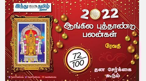 2022 எப்படி இருக்கும்?   ரேவதி நட்சத்திர அன்பர்களே! டென்ஷன்; எதிலும் கவனம் தேவை; மன வருத்தம்; காரியத்தடை!