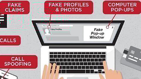 'ஃபேஸ்புக் மூலம் ஆர்டர்' - கோவை பிரமுகரிடம் நூதன முறையில் ரூ.14 லட்சம் மோசடி