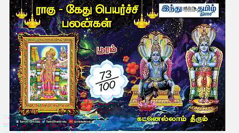 ராகு - கேது பெயர்ச்சி பலன்கள்; பூரம் நட்சத்திர அன்பர்களே! திறமை கூடும்; பண வரவு உண்டு; குடும்பத்தில் சுபிட்சம்! 