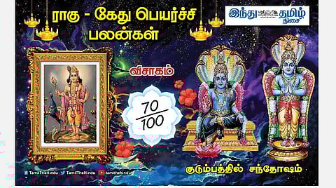 ராகு - கேது பெயர்ச்சி பலன்கள்;விசாகம் நட்சத்திர அன்பர்களே! திடீர் செலவு; முயற்சியால் வெற்றி; கவலை தீரும்! 