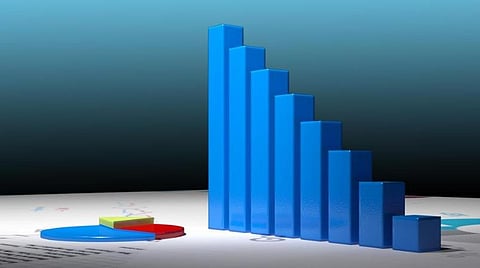 கோவையில் கரோனா ஊரடங்குக்கு பிறகு தற்போது புதிதாக தொழில் தொடங்க முன்வருவோர் அதிகரிப்பு