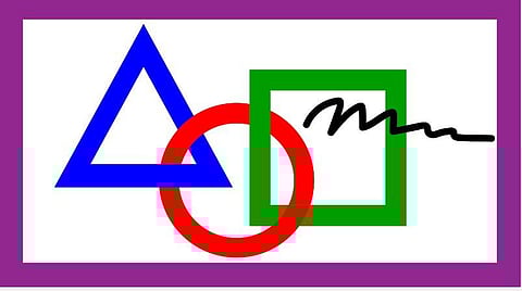 நீங்கள் எப்படிப்பட்டவர்கள், கண்டுபிடிக்கலாம் வாங்க...