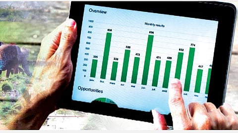 இந்தியப் பொருளாதாரத்தின் சமமற்ற வளர்ச்சி