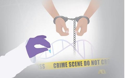 குற்றவியல் நடைமுறை சட்டம் நடைமுறைக்கு வந்தது