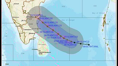 புயல் நகரும் திசை