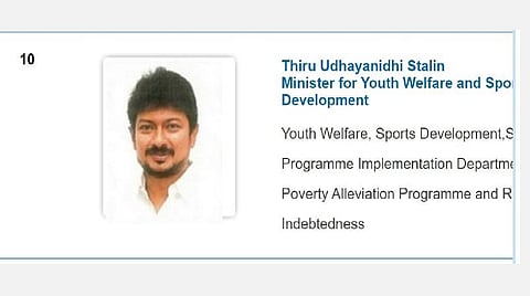 10-வது இடத்தில் அமைச்சர் உதயநிதி ஸ்டாலின்