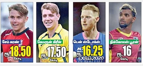 IPL 2023 ஏலம் | இங்கிலாந்தின் சேம் கரண் ரூ.18.5 கோடிக்கு ஏலம் - முழு விவரம்